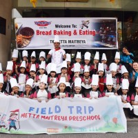 Kegiatan Field Trip Joyful K1 A & Fortunate K2 B ke Vanhollano Square | TK METTA MAITREYA